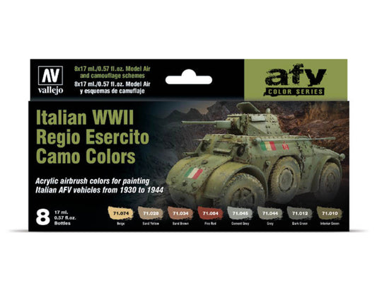 Italian WWII Regio Esercito Camo Colors